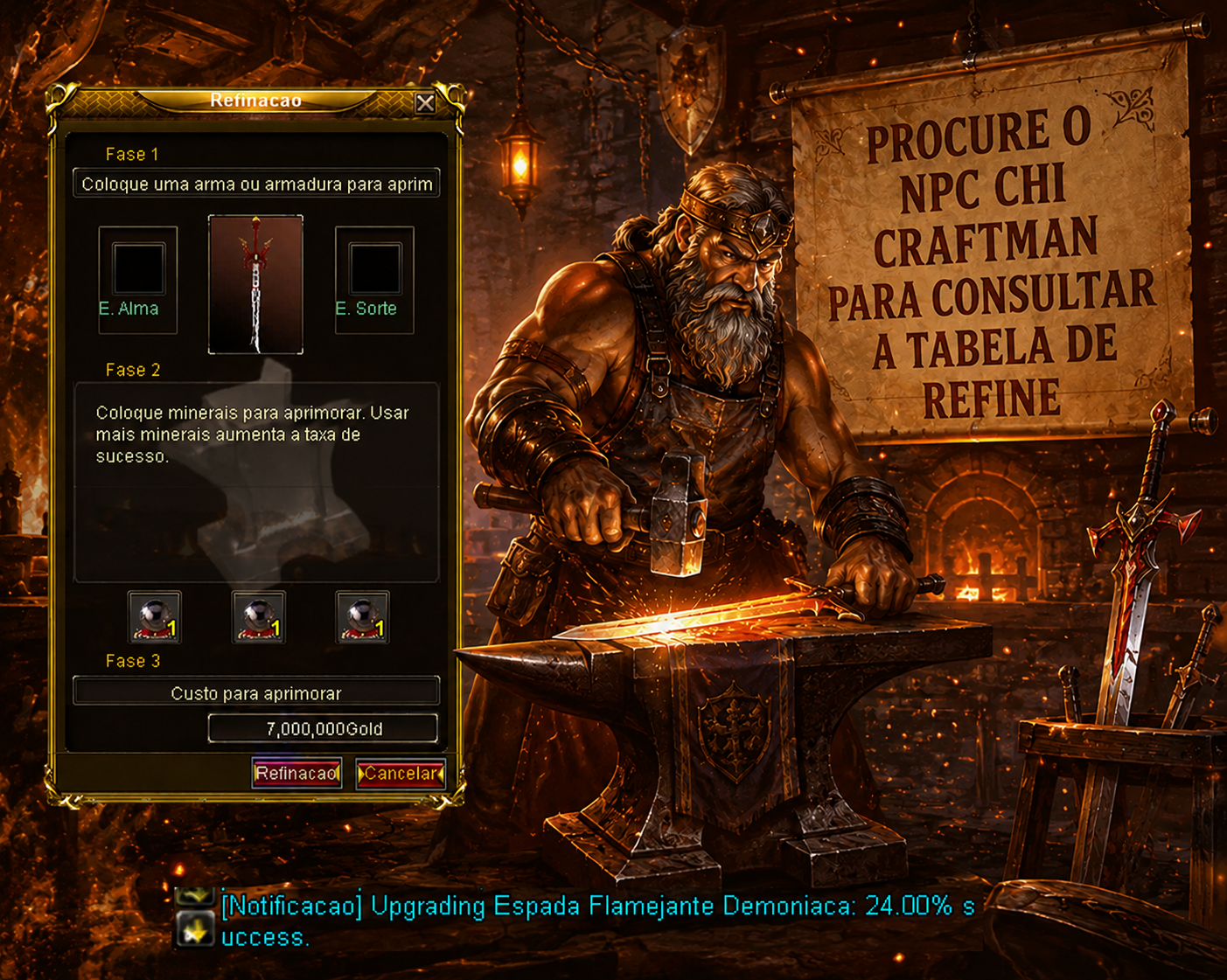Tabela de taxas de refinamento